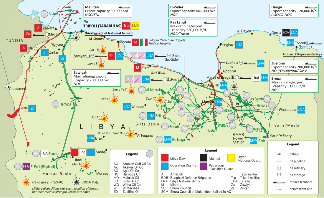 Libya and Oil: common sense prevails – Libya Tribune
